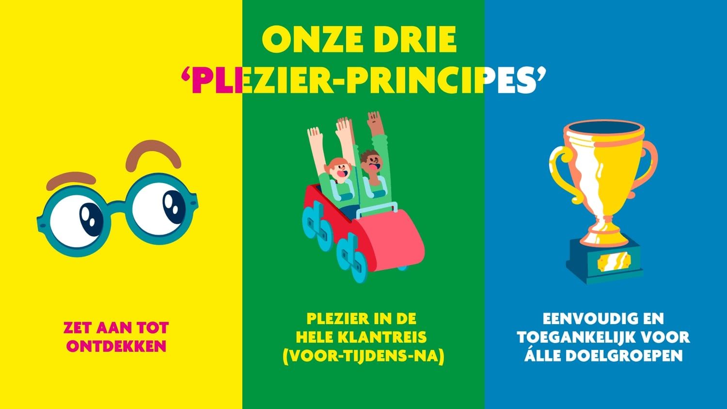 3 plezier principes van Rotterdampas