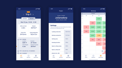 Drie schermen van de TripOptimiser app. Op scherm 1 zie je een reis schema, op scherm 2 de specificaties van de reis en op scherm 3 een overzicht van de werkgebieden