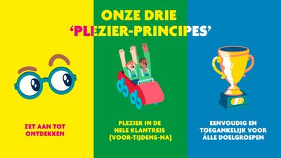 3 plezier principes van Rotterdampas