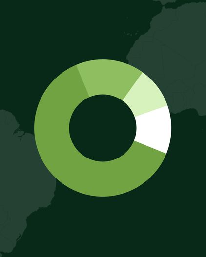 WBA Thumbnail, Icon World Benchmarking Alliance