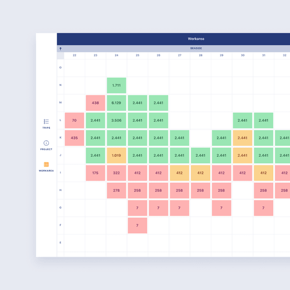 Overzicht van een planning met rode, oranje en groene blokjes